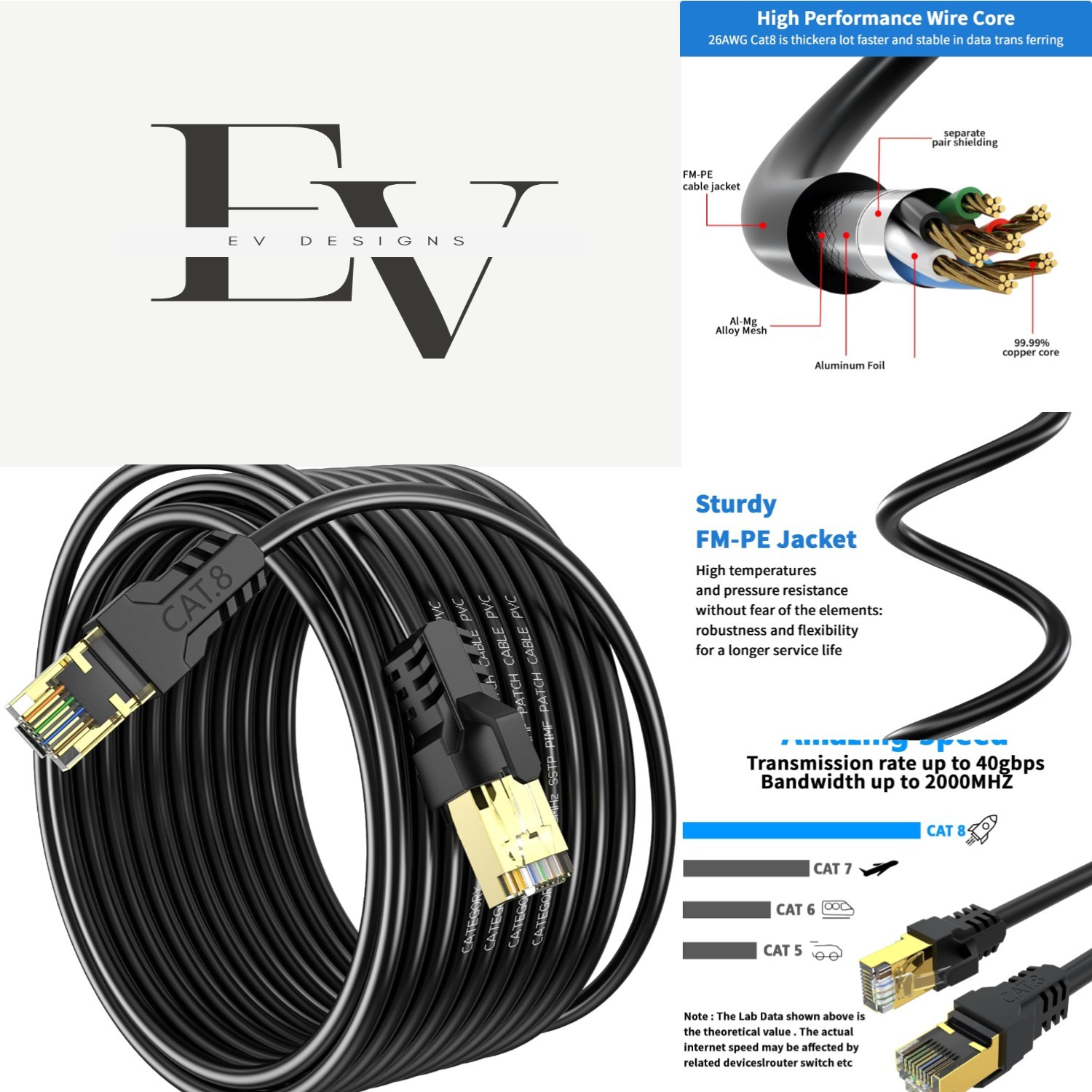 Cat 8 50FT Ethernet Cable - 40Gbps, Indoor/Outdoor, Waterproof & Heat Resistant