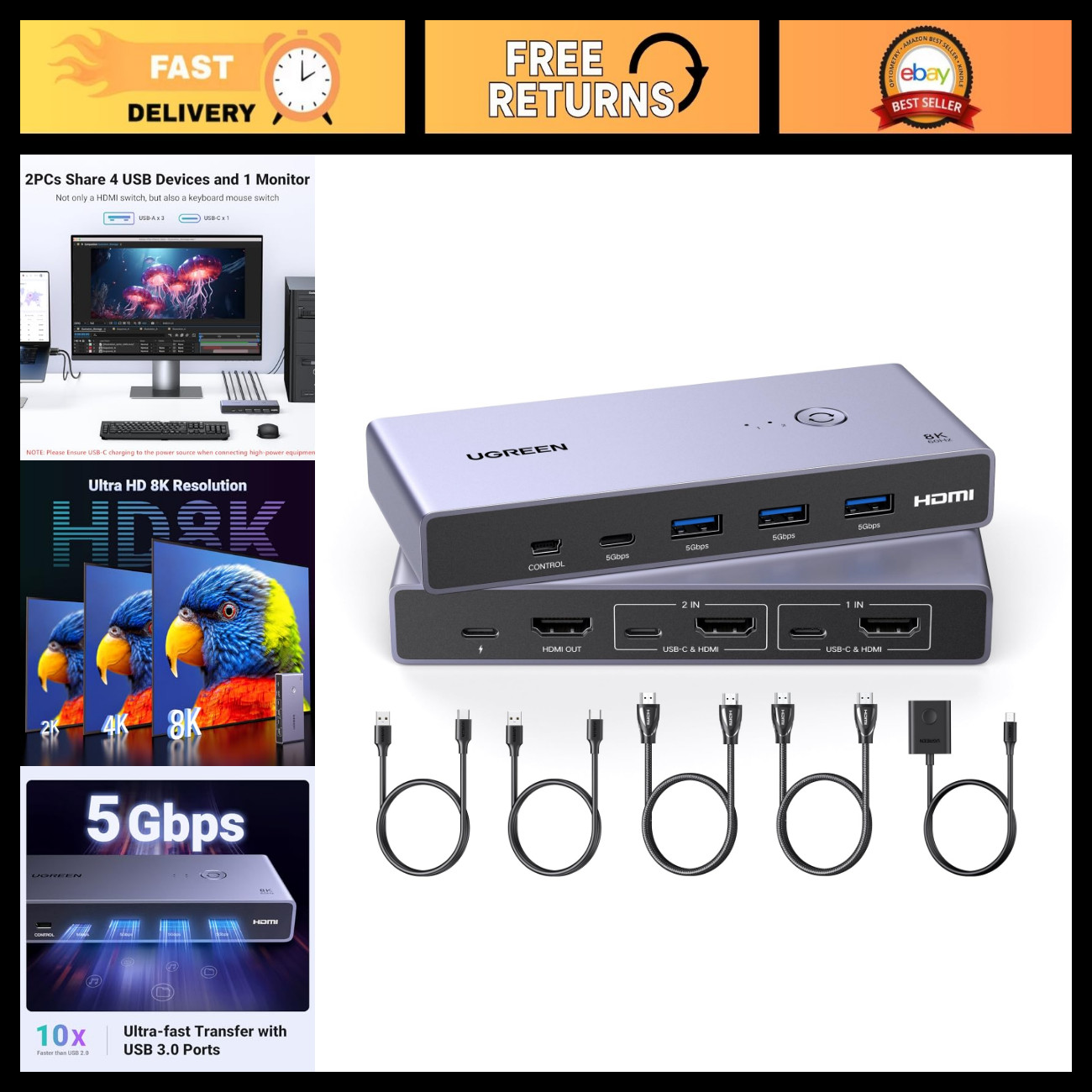 8K HDMI KVM Switch for 1 Monitor & 2 Computers, Aluminum, High-Speed 60Hz