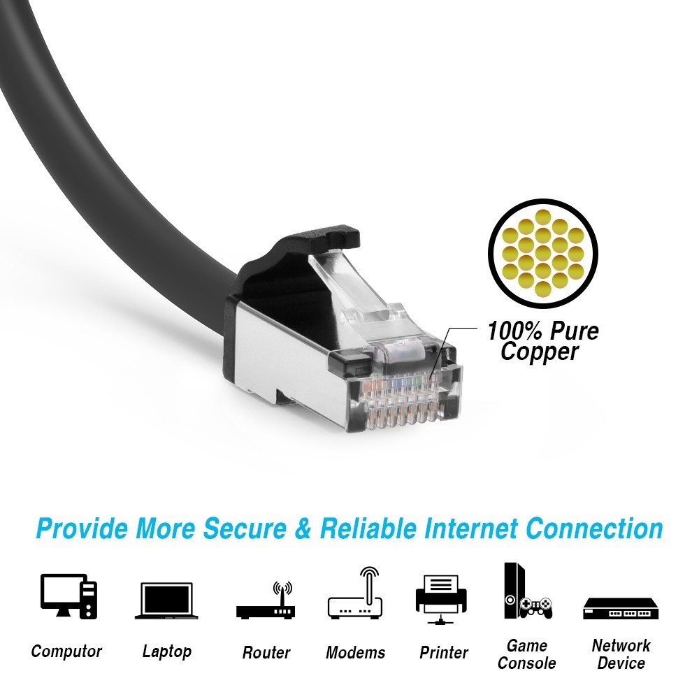 Cat8 S/FTP SSTP Cat.8 Shielded Ethernet Cable 1ft 2ft 3ft 5ft 10ft 15ft 25ft Lot