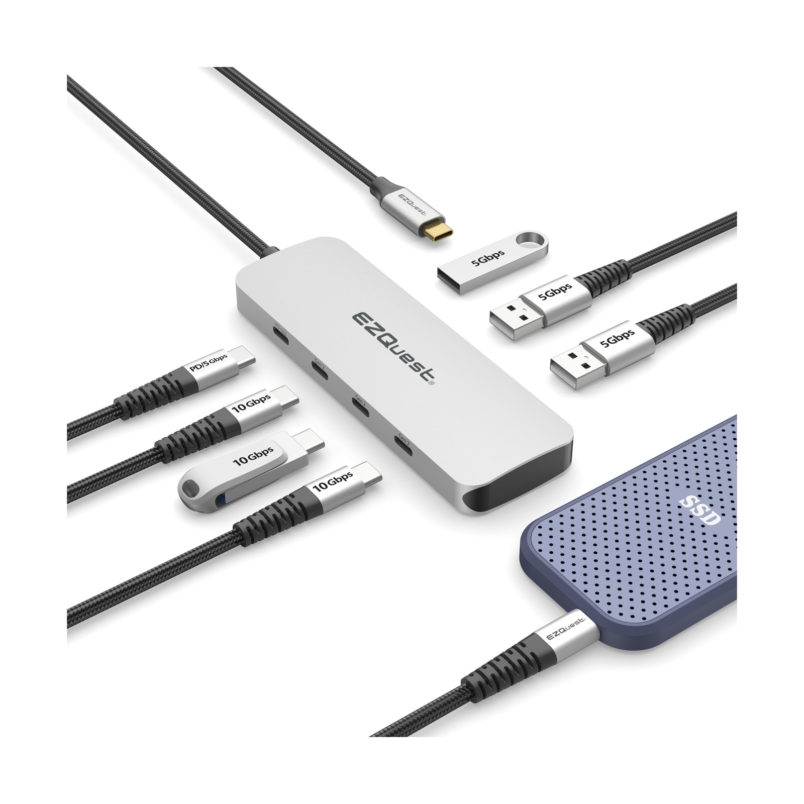EZQuest USB C Hub Docking Station 7 in 1 with 3 Gen 2 10Gbs USB C Ports, 3 US...