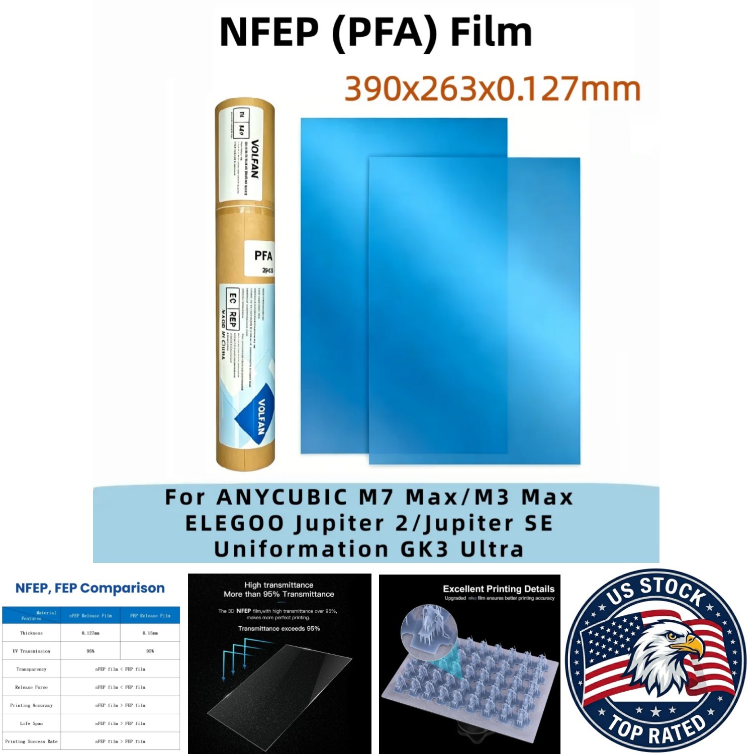 NFEP Film 390x263x0.127mm for ANYCUBIC Photon 3D - 390x263x0.127mm / 2pcs
