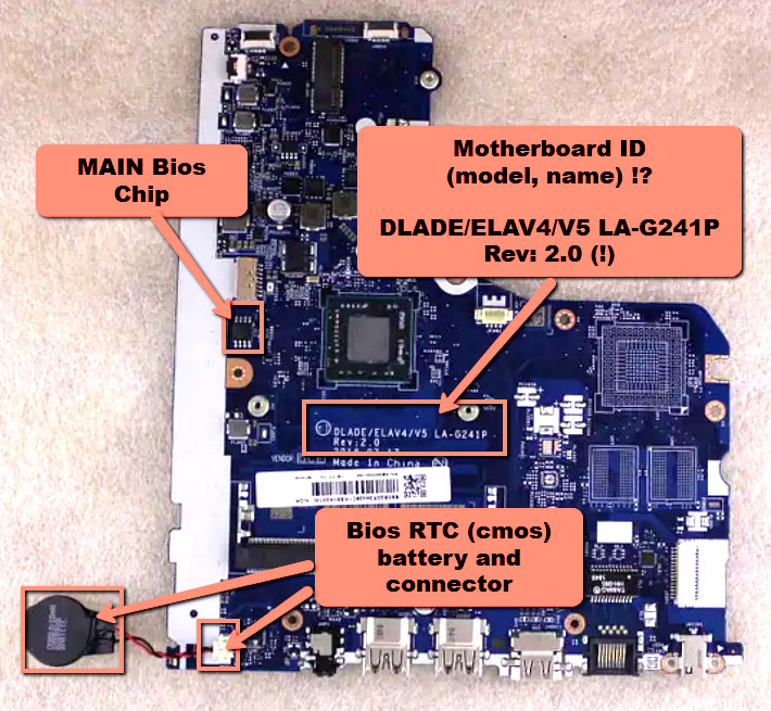 Bios Chip for Lenovo V145-14AST, V145-15AST,  Only For MB:  LA-G241P rev 2.0 ()