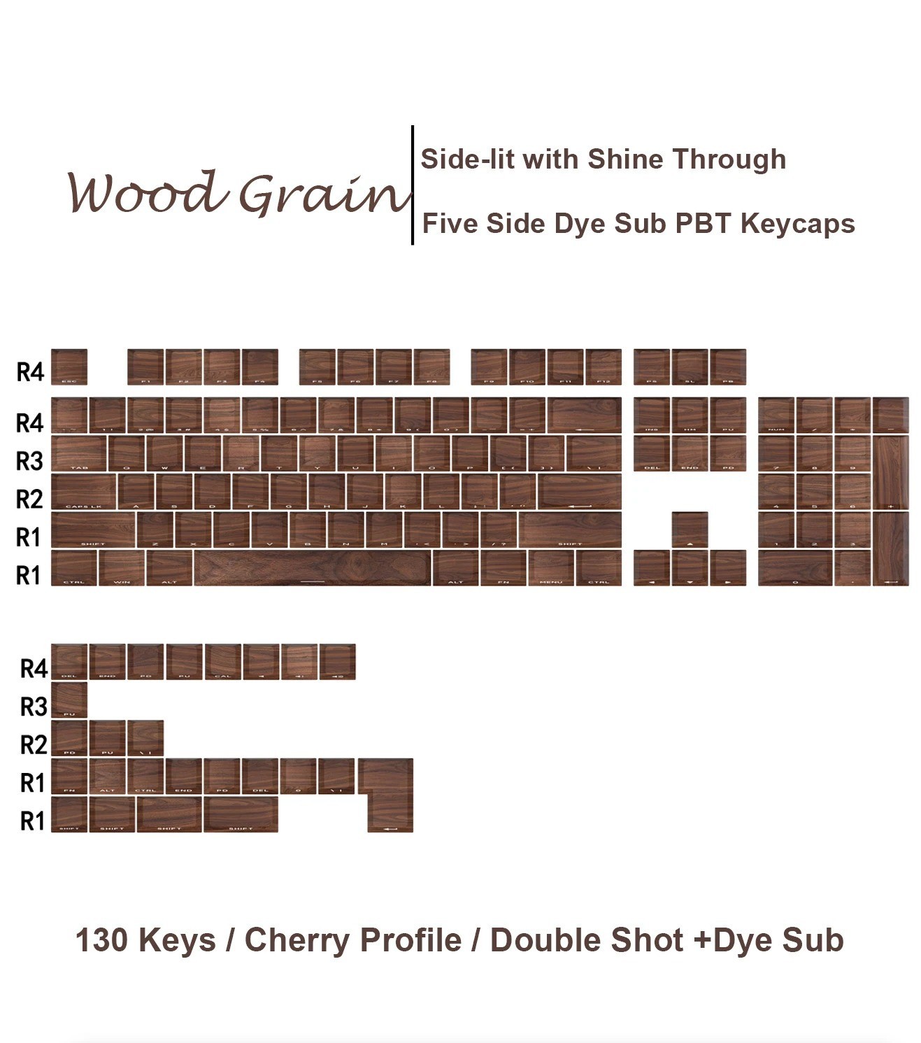 129 Key PBT Keycaps Cherry Profile Dye Sub Shine Through MX Switches Gaming
