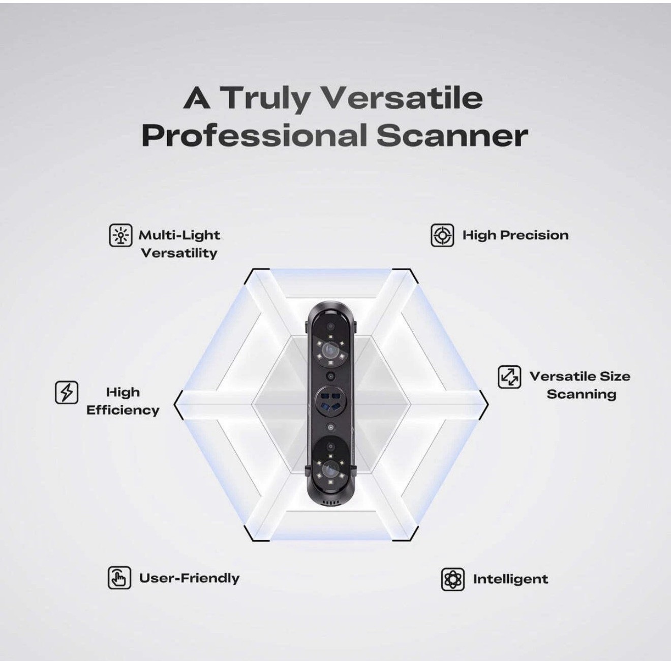 Creality Sermoon S1 3D Scanner - OPEN BOX
