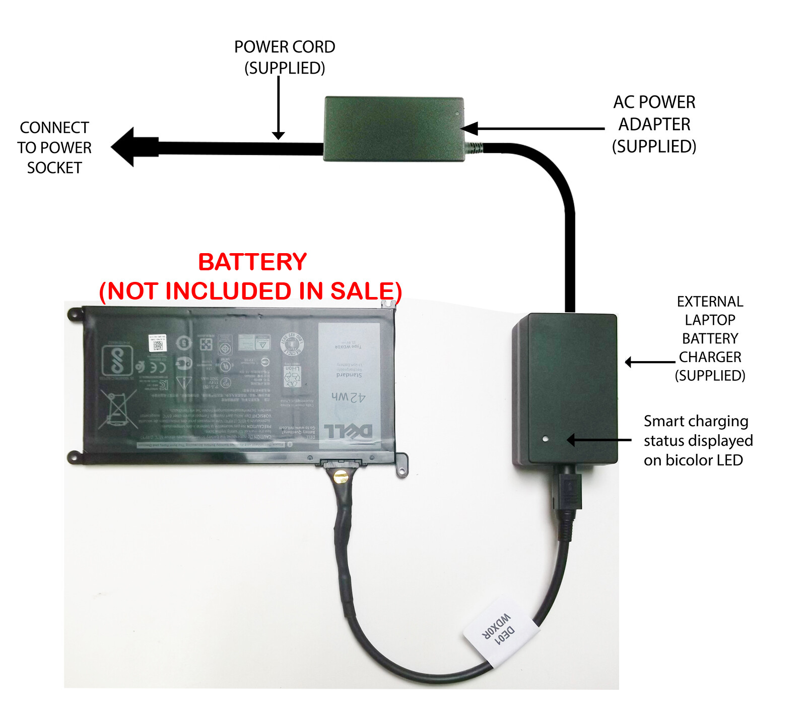 External Laptop Battery Charger for Dell Inspiron 15 5565 5567 5568 5578, WDX0R