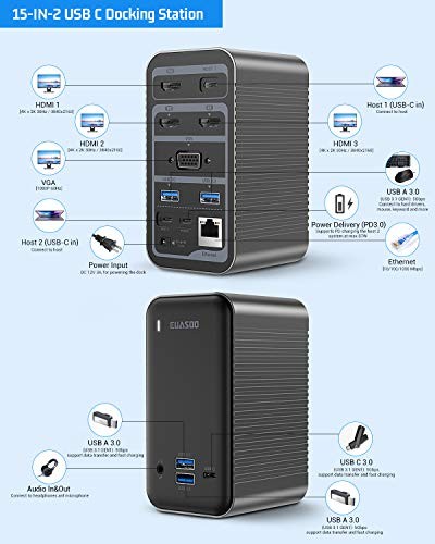 EUASOO DOCKING STATION USB-C 4K QUADRUPLE DISPLAY UNIVERSAL LAPTOP -  [BLACK]