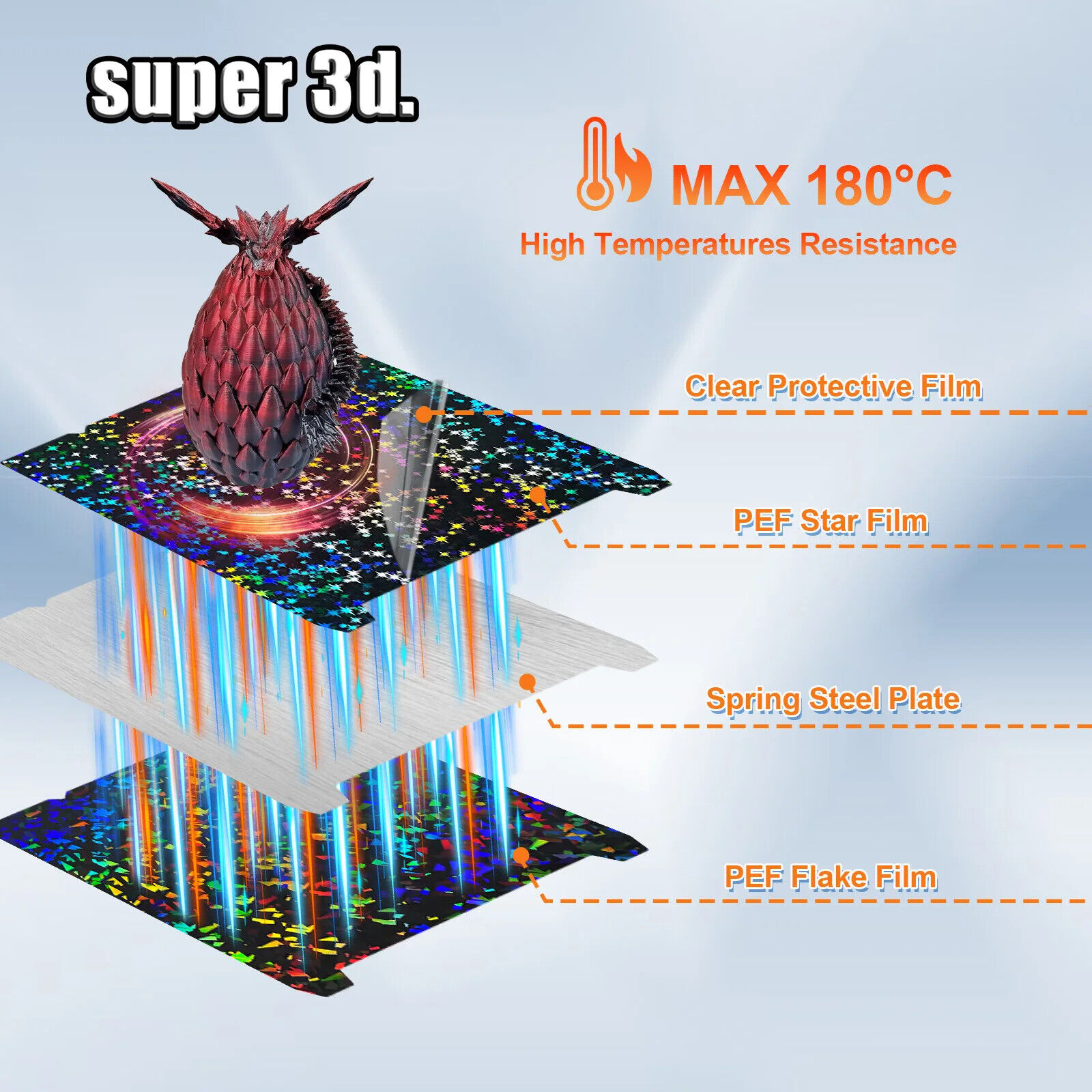 Magnetic Steel 310x315mm PEF Build Plate For Creality K1 Ender 3 5 3D Printer