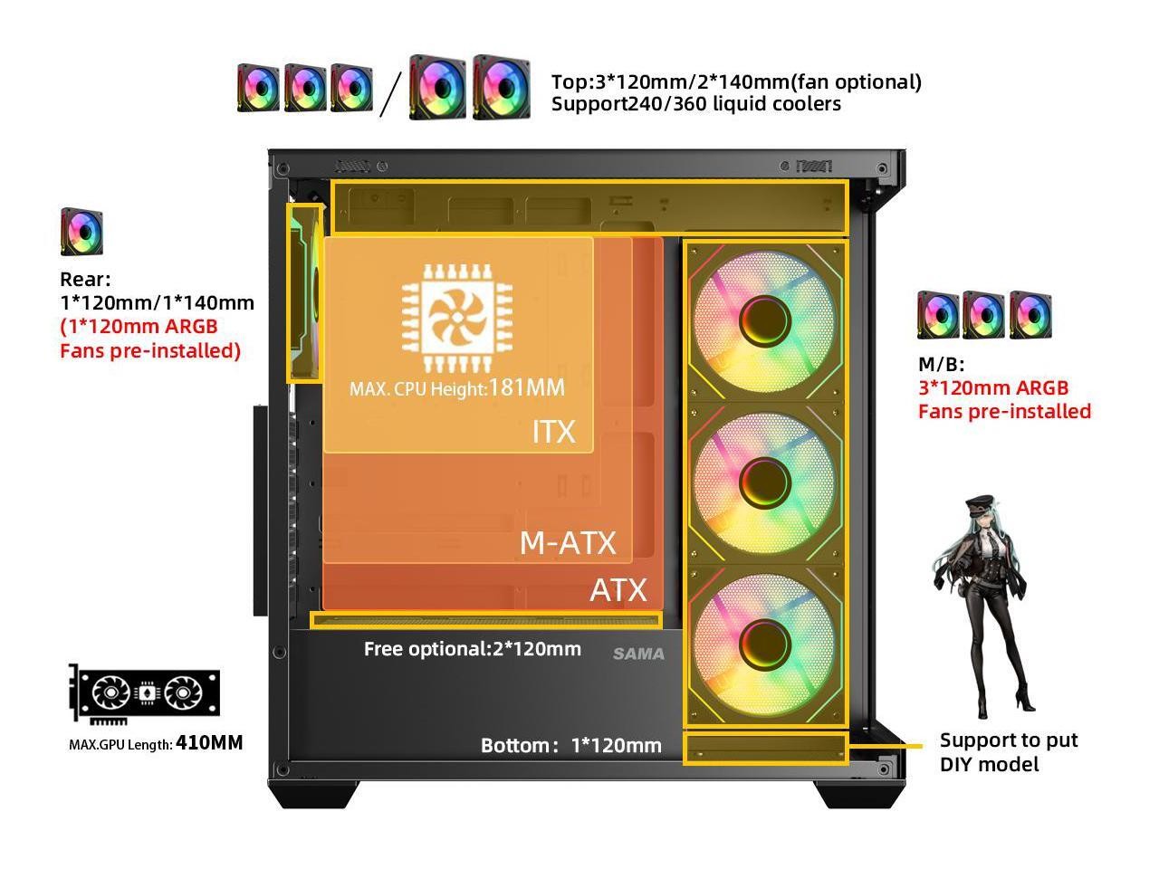 SAMA SV01 Mid Tower ATX Gaming PC Computer Case Black, 4 Addressable RGB Fans
