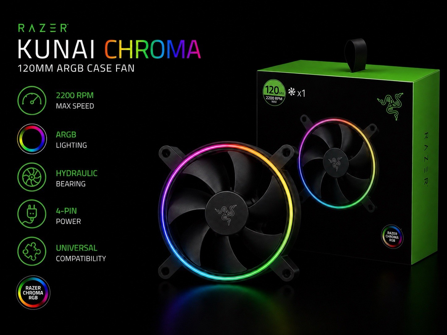 Razer Kunai Chroma 120mm ARGB Case Fan – PWM | 1-Pack | US Seller