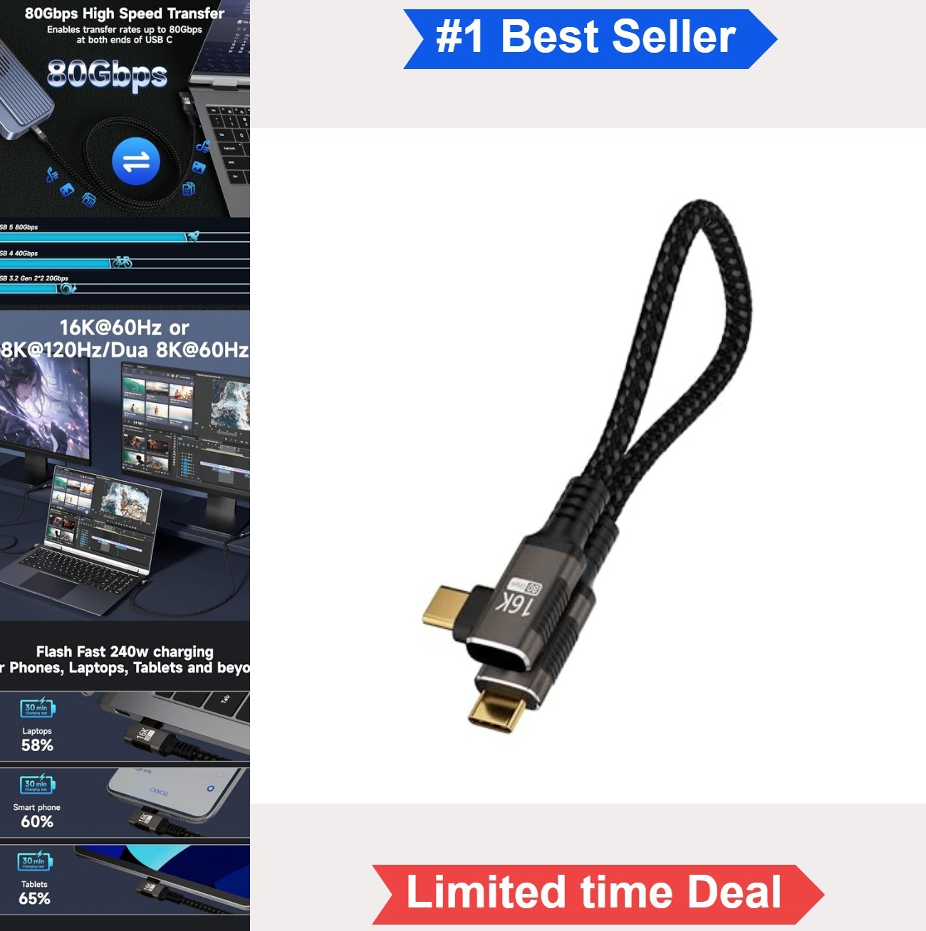USB C Right Angle Cable 1FT 80Gbps 240W 8K 120Hz Video Data Transfer Charging