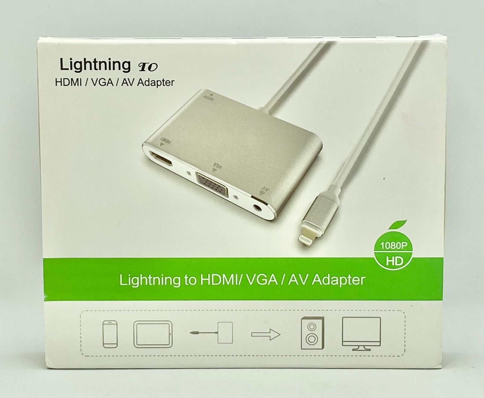 Lighting To HDMI / VGA / AV Adapter 1080P HD - New