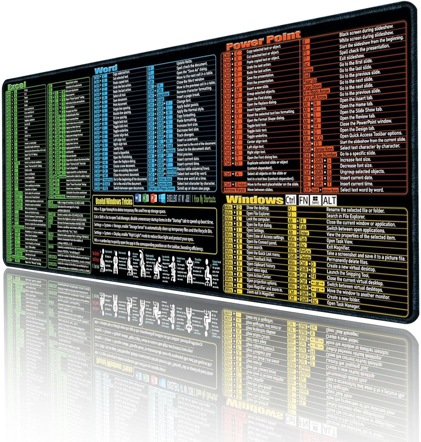 Large Non-slip Office Gaming Mouse Pad Pc Desk Mat with 200+ Keyboard Shortcuts