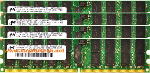 SEWX2C1Z 16GB (4x4GB) 4:371-4345 Memory Kit 3rd Party For Sun SPARC M3000