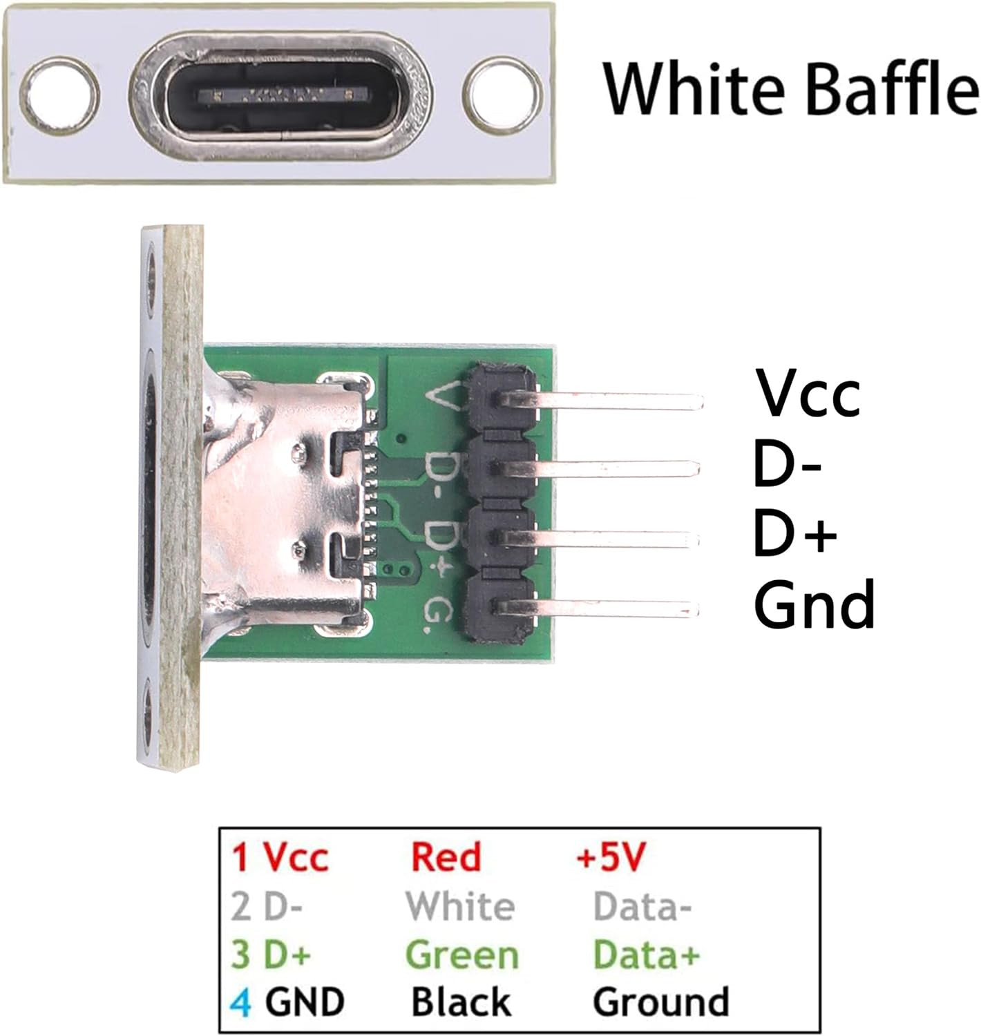 10PCS DIY OEM Type C Female Connector,Usb C Panel Mount Converter with PCB Bo...