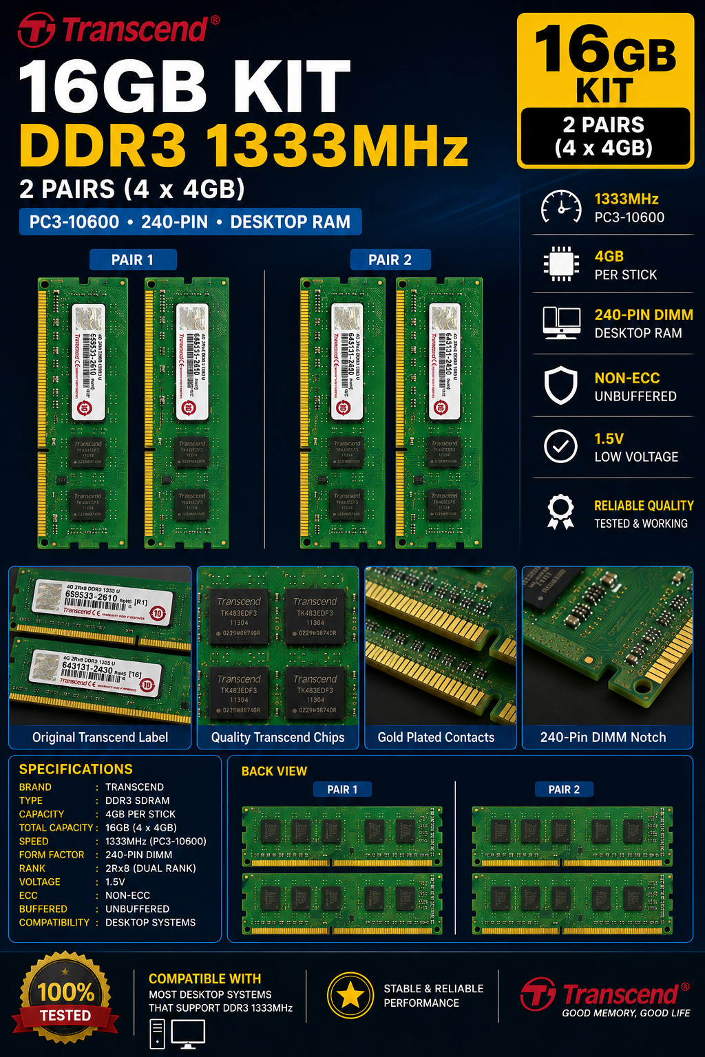 Transcend 16GB (4x4GB) DDR3 1333MHz PC3-10600 240-Pin Desktop RAM 2Rx8