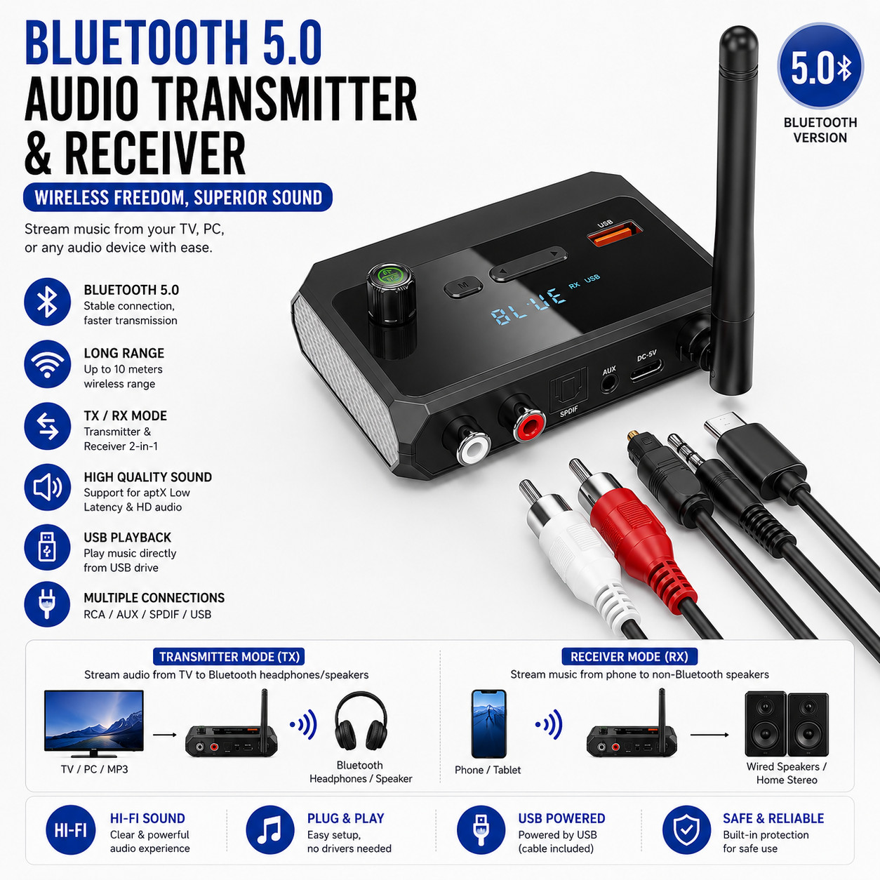 Bluetooth 5.3 Home Stereo Audio Receiver AUX USB Optical HD Music to RCA Adapter