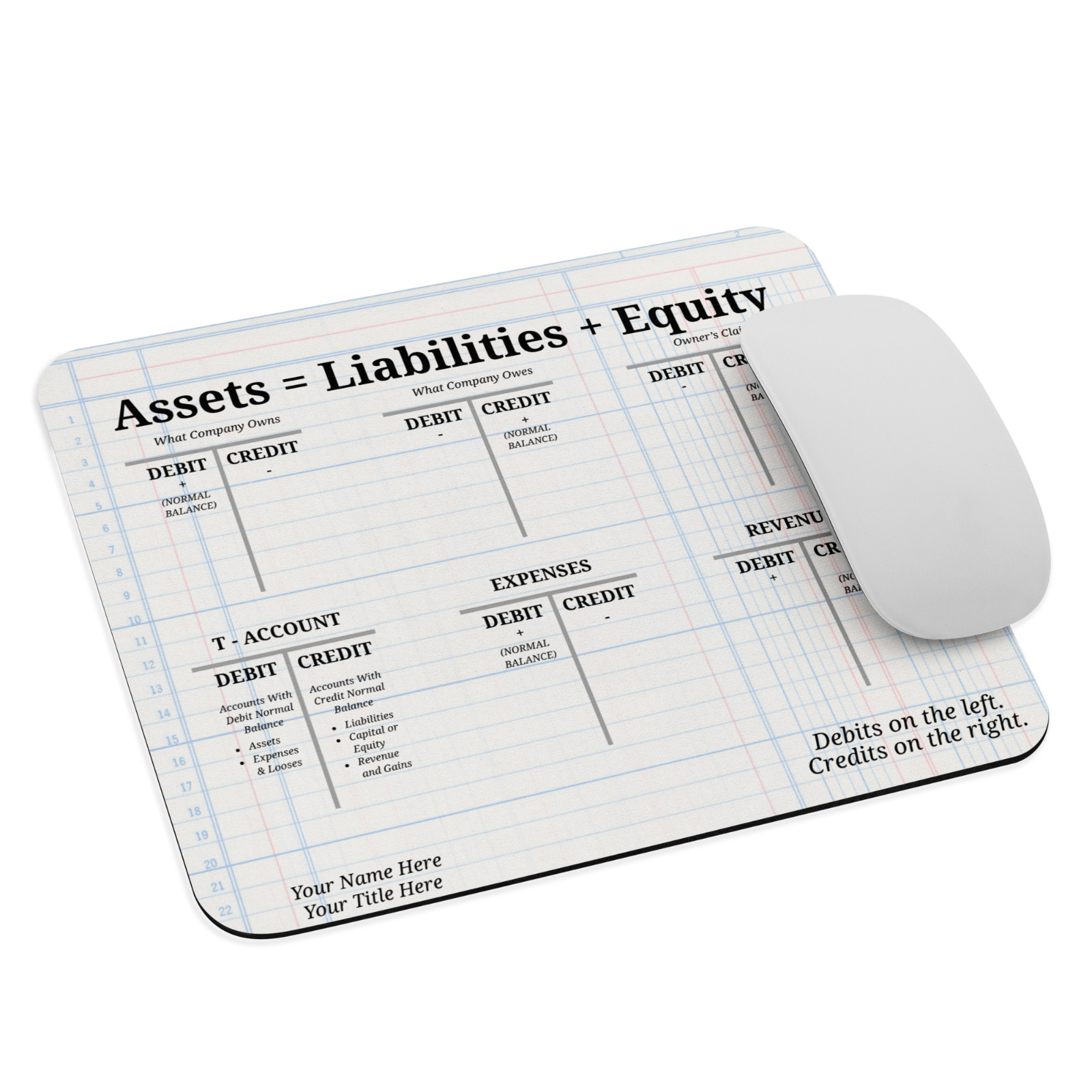 Accounting Cheat Sheet Mouse Pad 9.5x7.75 in Personalized Bookkeeper Gift