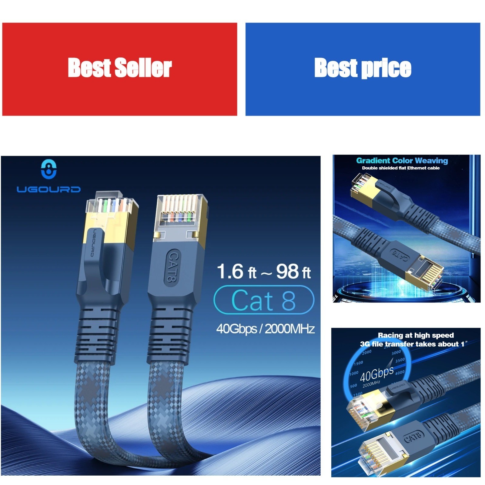 UGOURD Cat 8 Flat Ethernet Cable 40Gbps 2000MHz Braided RJ45 LAN Patch Cord