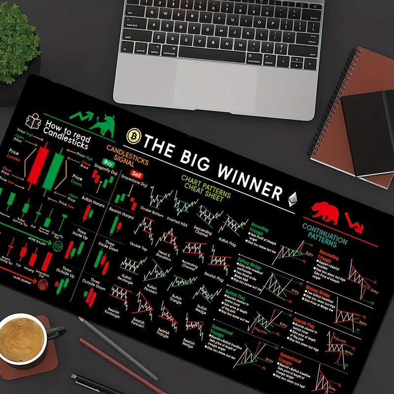 Stock Economic Up-Down Desk Mat Mouse Pad, Practical Ultra-Large Financial Off