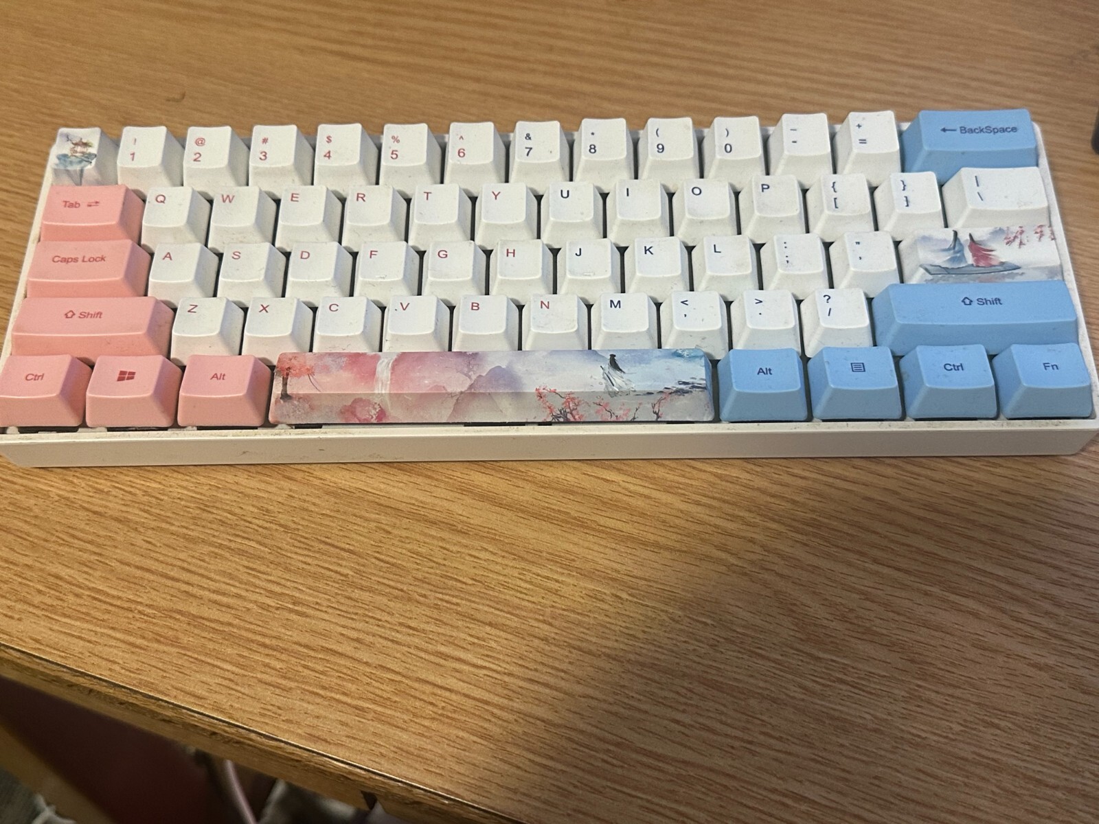 Mini Keyboard, Custom Keycaps