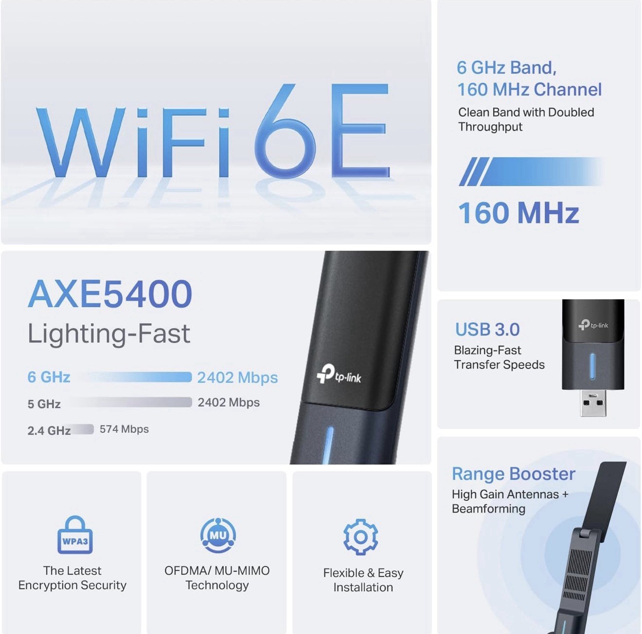 TP-Link AXE5400 WiFi 6E USB Adapter for Desktop PC Archer TXE5400UH