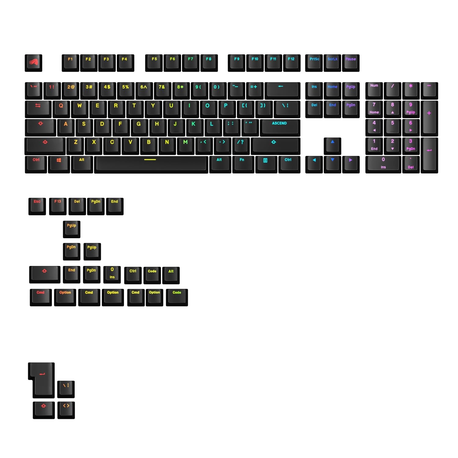 Gaming - GPBT Backlit Keycaps (Black) Translucent Shine Through Legends, Fits...