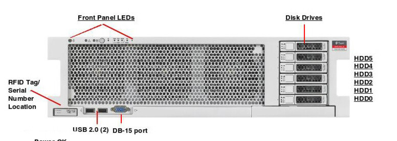 Sun Oracle ZS3-4 ZFS Storage Xeon E7-4870 4 x 2.40GHz 1TB RAM 1.2TB SAS HD
