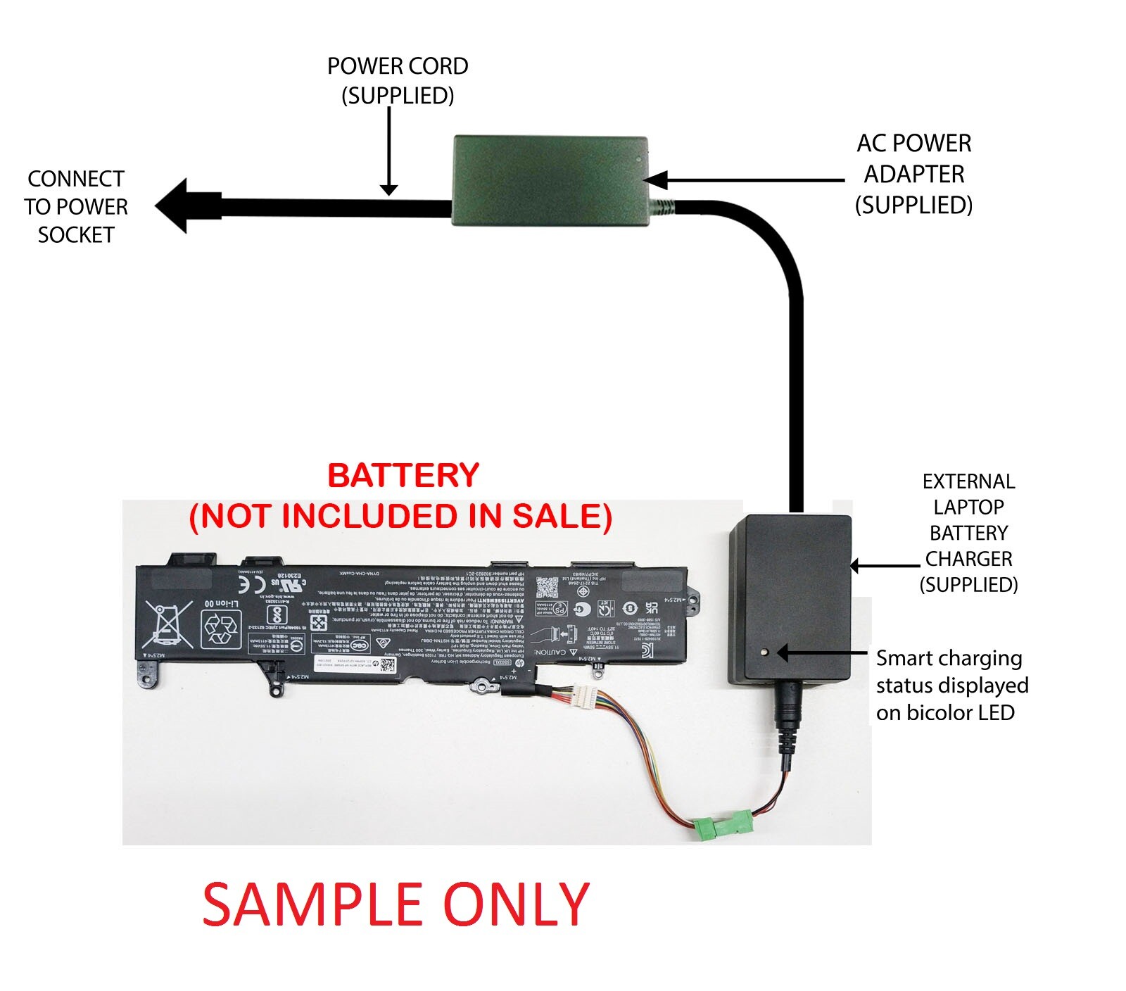 External (Standalone) Laptop Battery Charger for HP internal Batteries, HP04