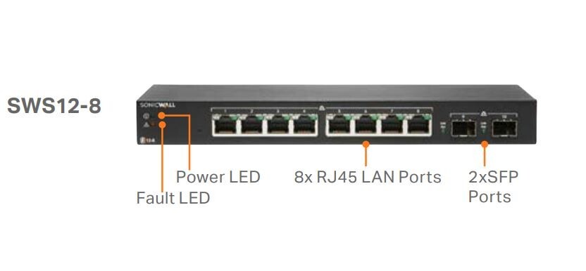 02-SSC-8365 SonicWall Switch SWS12-8 w/ WIRELESS NETWORK MANAGEMENT & SUP 3 YR