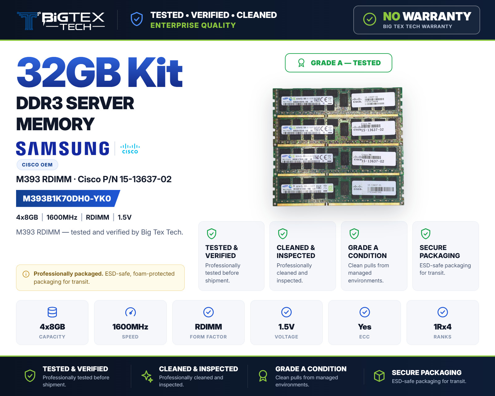 32GB (4x8GB) Samsung M393B1K70DH0-YK0 DDR3 1600MHz ECC RDIMM Cisco 15-13637-02