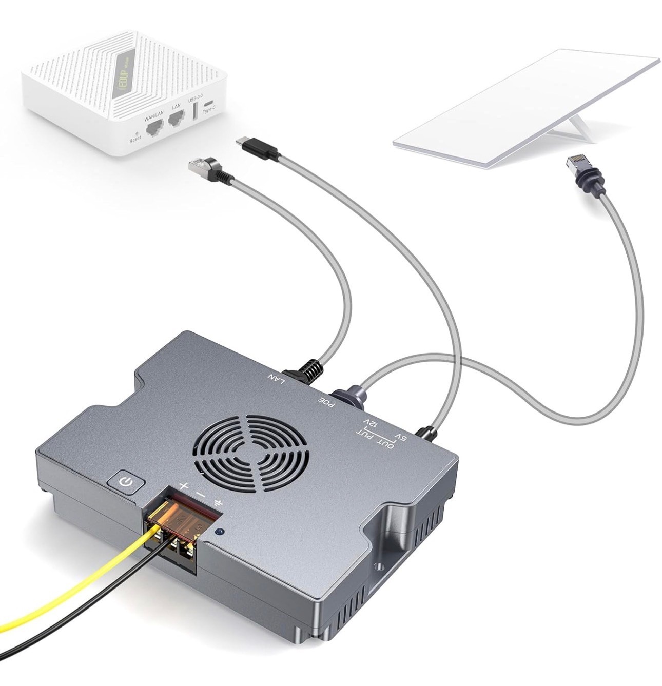 EDUP® 350W 5-in-1 StarLink PoE Injector for Starlink Standard 4 /4X/Gen 3 52V 6A