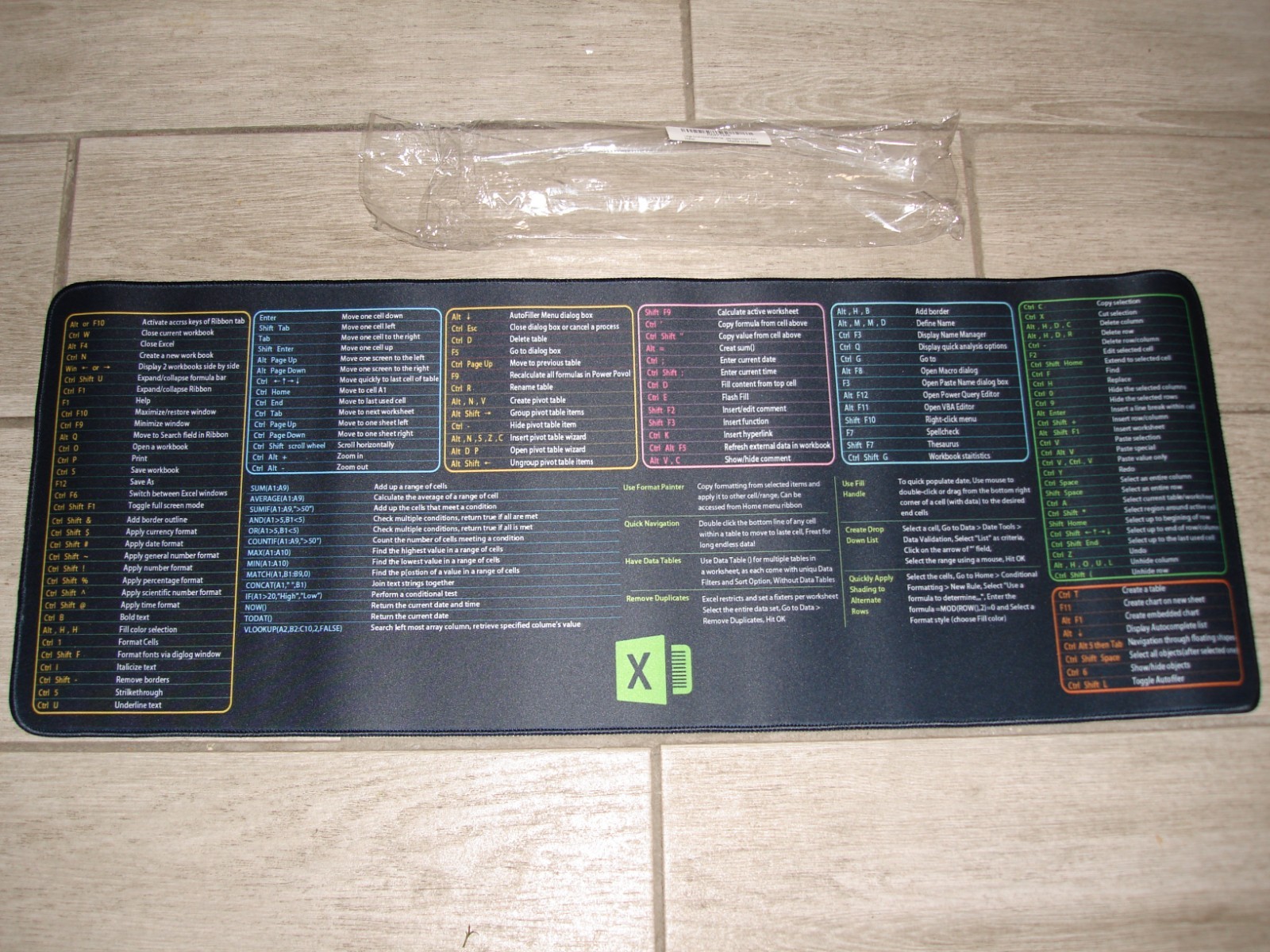NEW Excel Cheat Sht Mouse Pad Extra Large Office Keyboard Shortcut Mousepad Desk