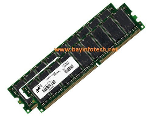 ASA5520-MEM-2GB 2GB (2x1GB) Memory Kit Approved For Cisco ASA 5520 Router