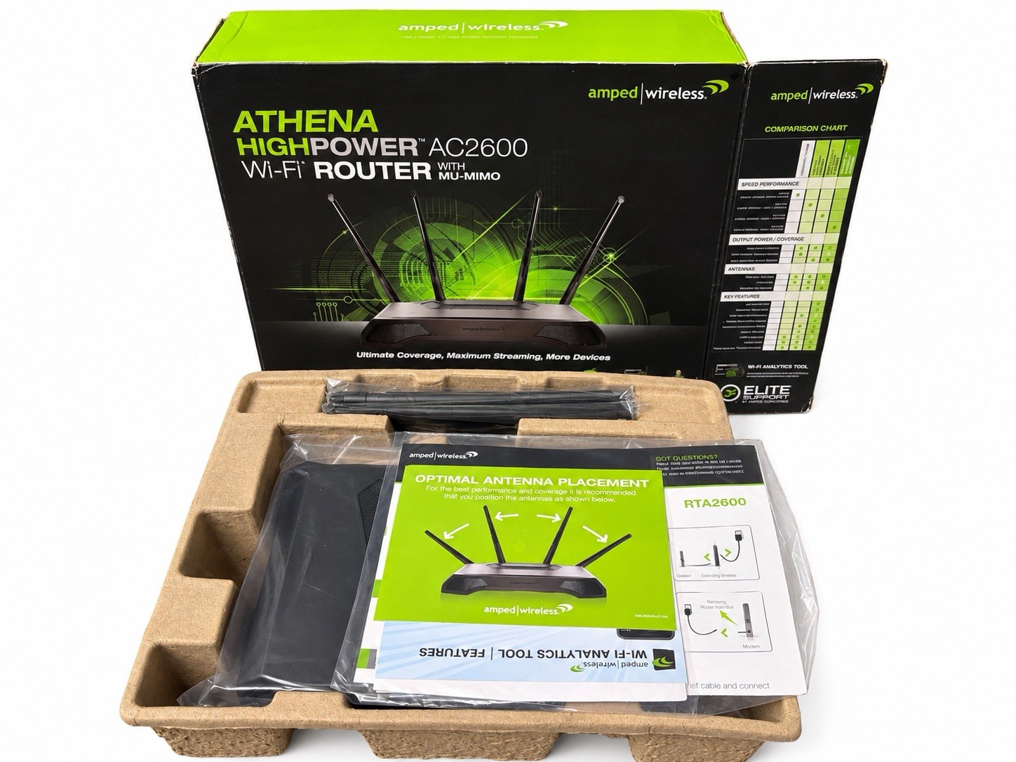 Amped Wireless ATHENA RTA2600 High Power AC2600 Dual Band WiFi Router MU-MIMO