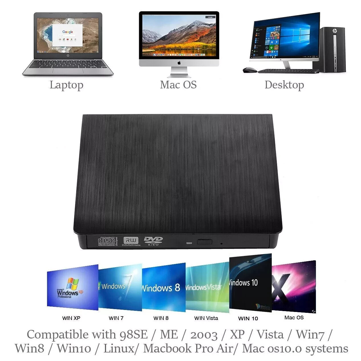 Slim External CD/DVD ROM Drive USB 3.0 Player Reader for Laptop PC Mac HP