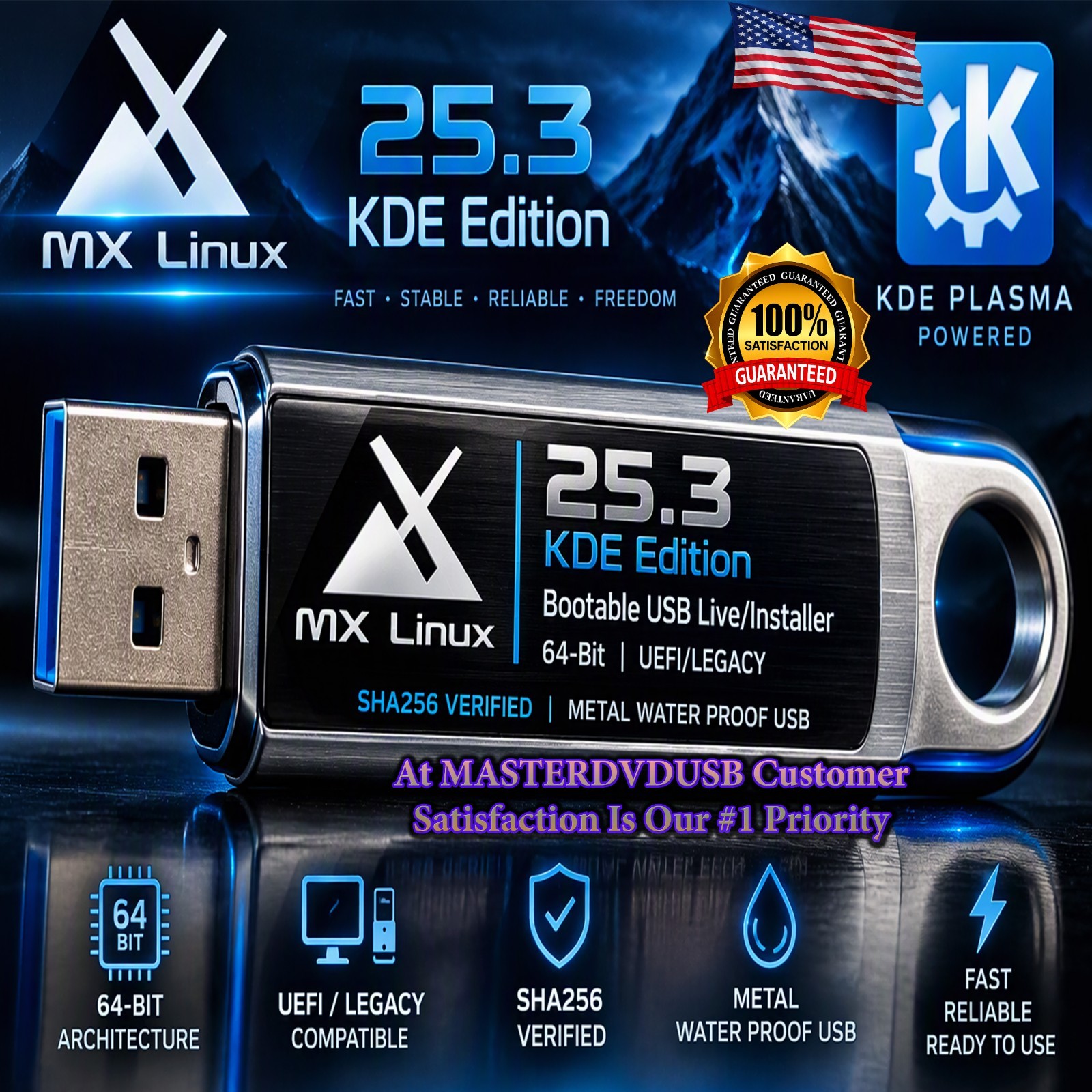 MX-Linux 25.3 KDE Bootable USB Live/Installer | 64-Bit | SHA256 Verified