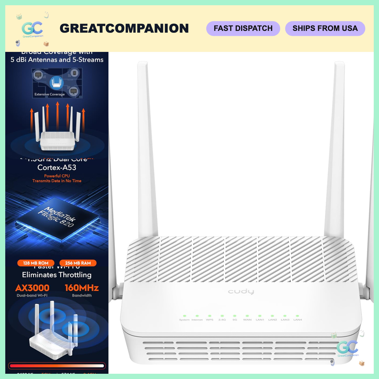 AX3000 Dual-Band Wi-Fi 6 Router, 4x Gigabit Ethernet, VPN Support, OpenWRT
