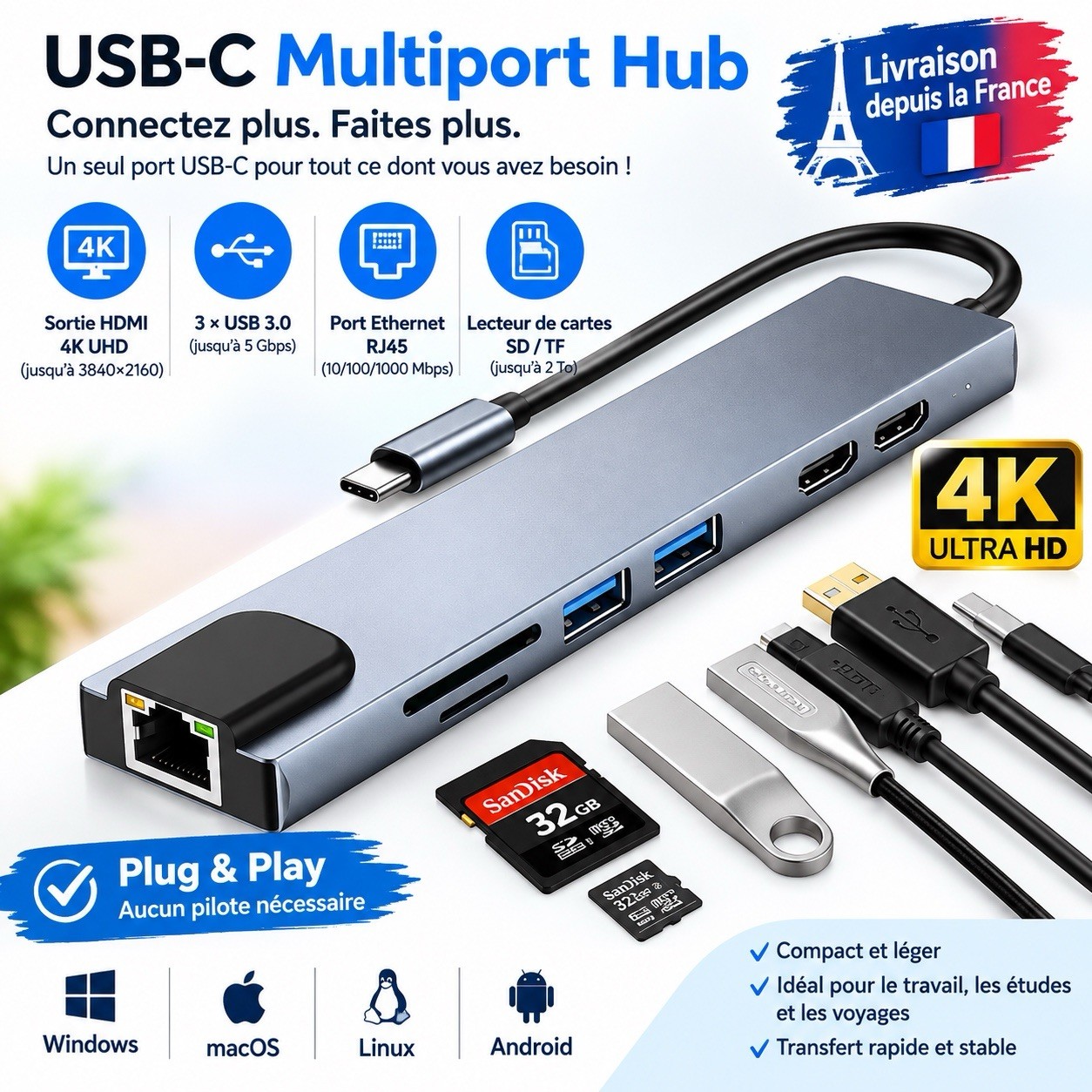 USB-C Hub -8 in 1- 4K HDMI, USB-C 3.1, USB /3.0/2.0, RJ45, TF/SD, 100W PD Charge