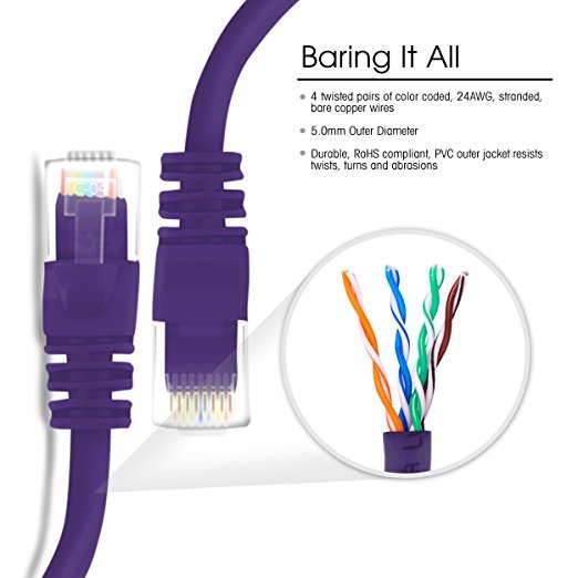 (10-Pack) CAT5e Belkin V7 RJ45 Patch Computer Laptop Network Cable - 2.1m ~ 7ft 
