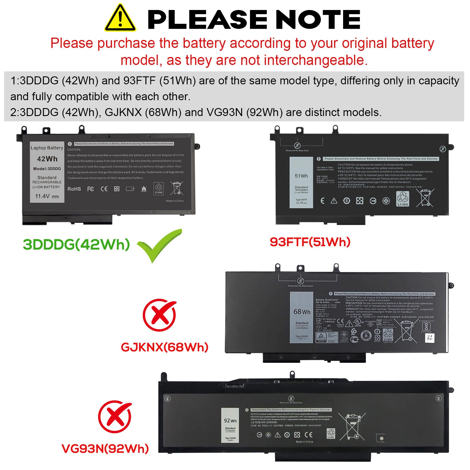 ✅GJKNX Laptop Battery for Dell Latitude 5480 5580 5280 5490 5491 5580 5590/3DDDG