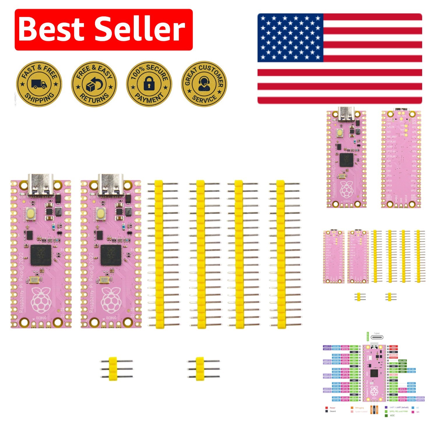 Stylish 2 PCS Pink Raspberry Pi Pico with Robust Dual-Core Processing | 2 Mb RAM
