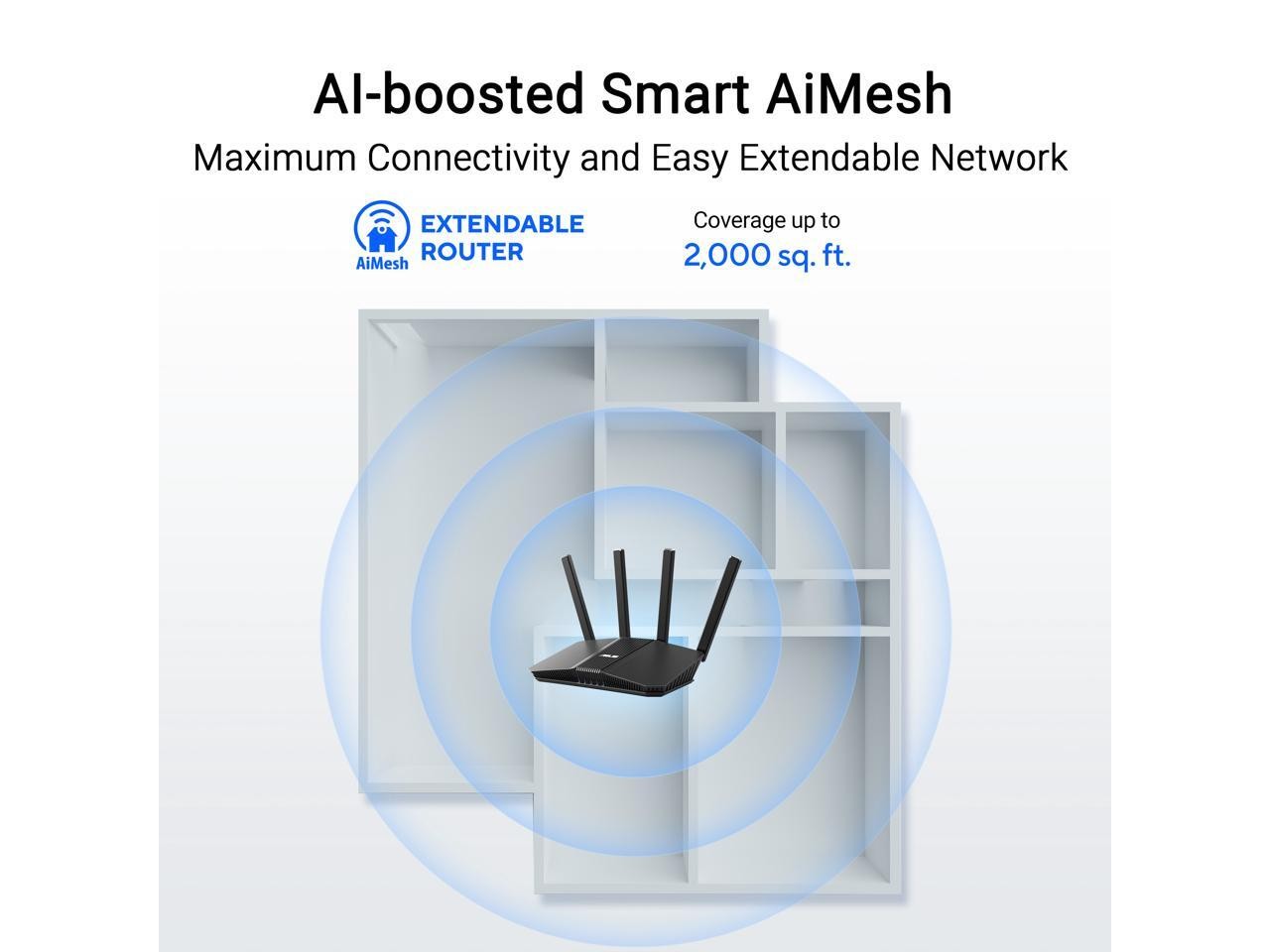 RT-BE58U WiFi 7 AiMesh Extendable Router, 4K-QAM, MLO, AI Detection 2.5G ASUS