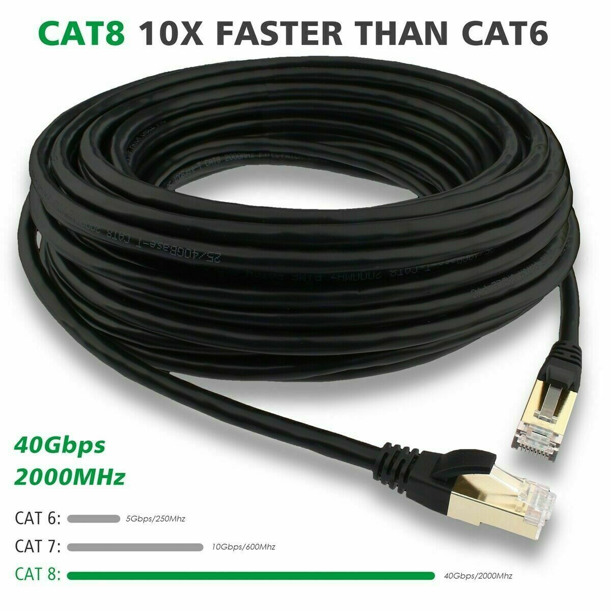 10FT CAT 8 Ultra High Speed LAN Patch Cord PREMIUM Ethernet Cable