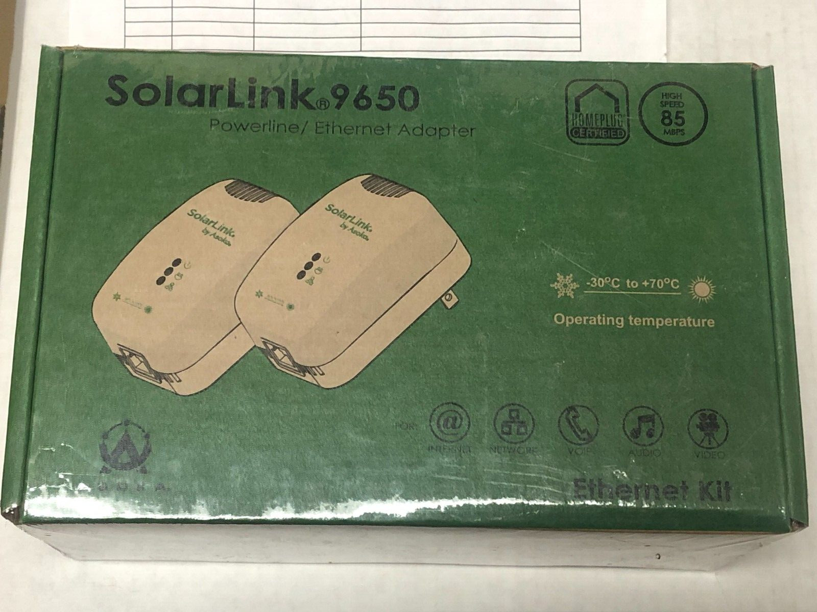 Lot of 2 NEW Solarlink/PlugLink 9650 Ethernet Adapter By Asoka - PL9650-WT