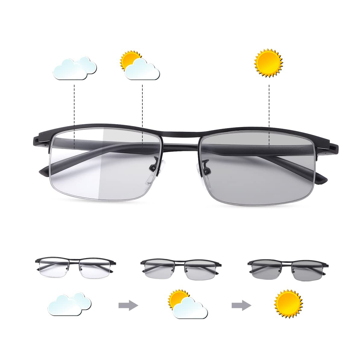 Photochromic Sunglasses Blue Light Blocking Glasses for Men and Women Day Nig...