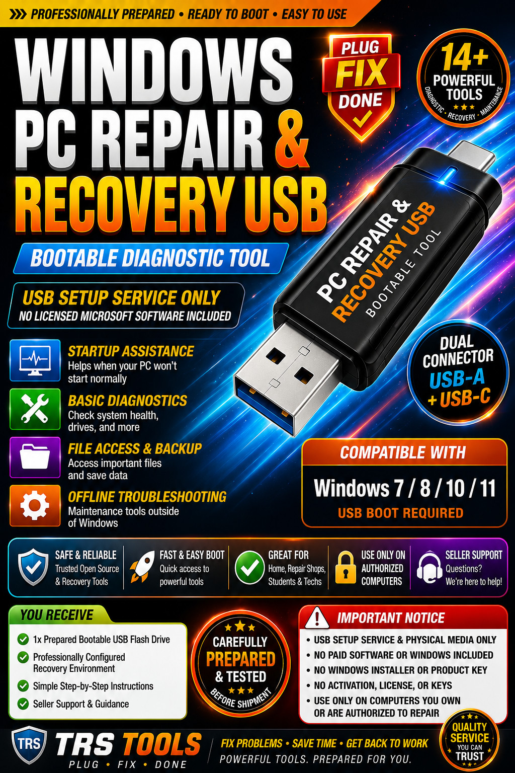 64GB PC Diagnostic USB – Windows Startup Help & Account Recovery Guidance