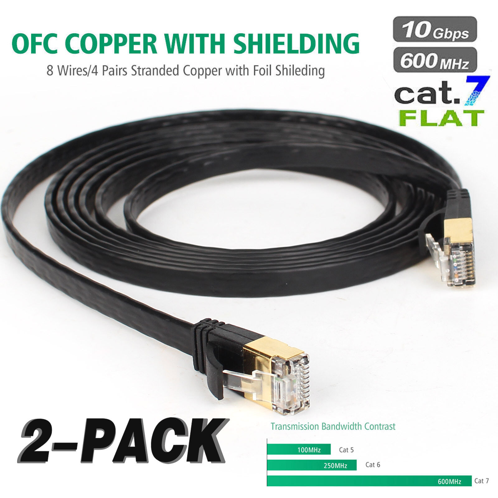 | 2PCS - 6FT |Ultra-Speed Cat 7 Ethernet Cable STP 10Gbps | Flat Cord Easy-Tidy 