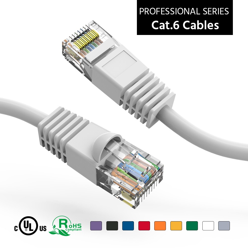 20 Pack of 75Ft CAT6 UTP Ethernet Network Booted Cable 10-100 Feet White