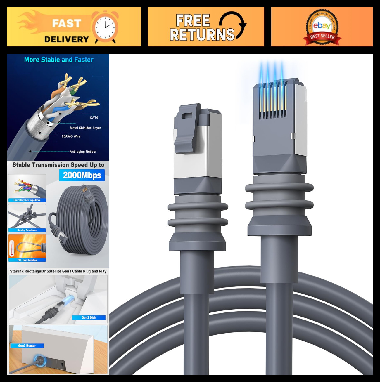 75ft High-Speed Weatherproof Extension Cable for Starlink Gen 3 Satellite System