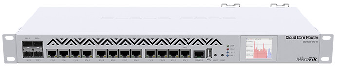 MikroTik CCR1036-12G-4S Cloud Core Router 12x Gigabit 4x SFP - Tested Working